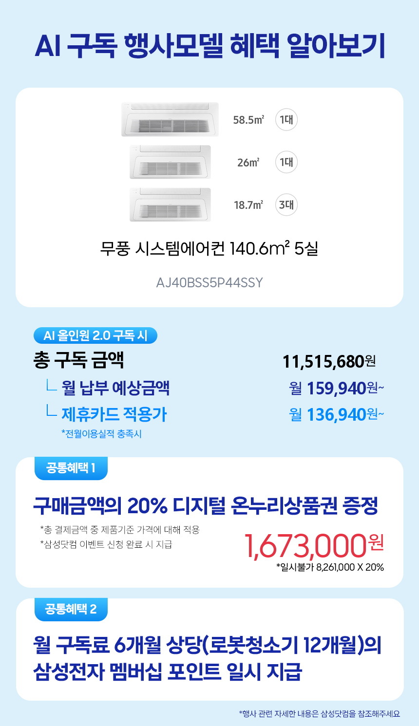 AJ40BSS5P44SSY 무풍 시스템에어컨 140.6㎡ 5실 구독 시뮬레이션