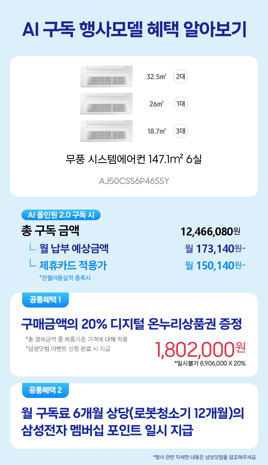 AJ50CSS6P46SSY 무풍 시스템에어컨 147.1㎡ 6실 구독 시뮬레이션